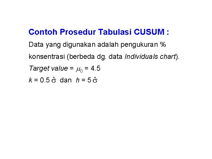 Contoh Prosedur Tabulasi CUSUM : Data yang digunakan adalah pengukuran % konsentrasi (berbeda dg.