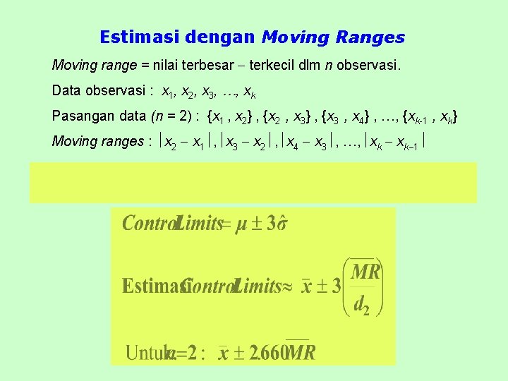 Estimasi dengan Moving Ranges Moving range = nilai terbesar terkecil dlm n observasi. Data