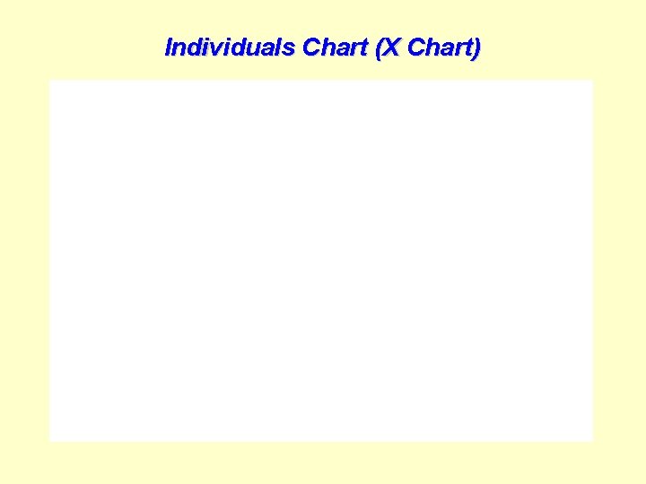 Individuals Chart (X Chart) 