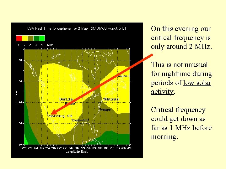 On this evening our critical frequency is only around 2 MHz. This is not