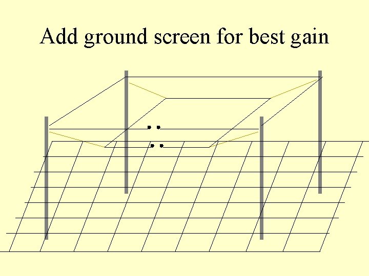 Add ground screen for best gain 