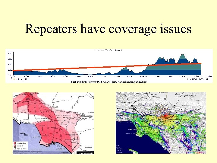 Repeaters have coverage issues 