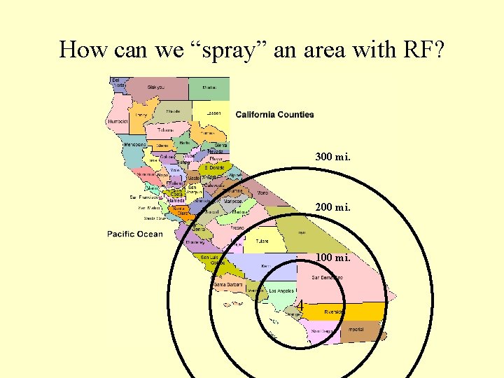 How can we “spray” an area with RF? 300 mi. 200 mi. 100 mi.