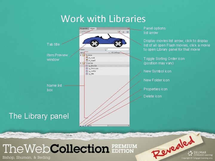 Work with Libraries Panel options list arrow Tab title Item Preview window Display movies