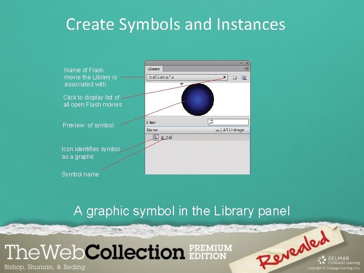 Create Symbols and Instances Name of Flash movie the Library is associated with Click