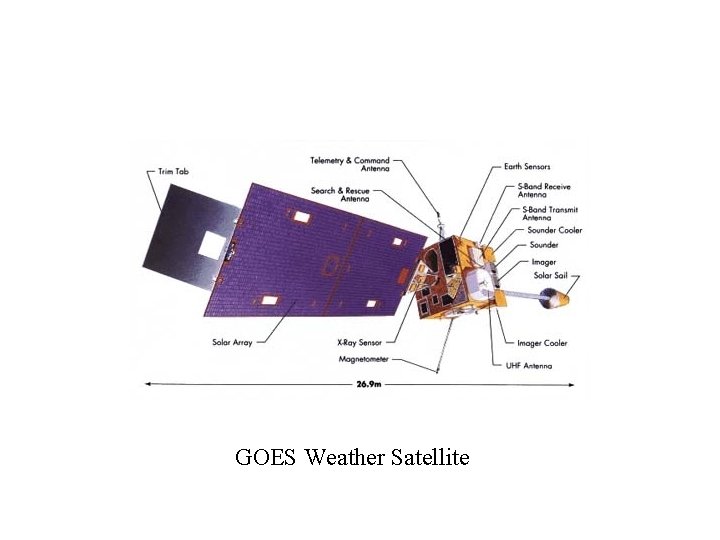 GOES Weather Satellite 