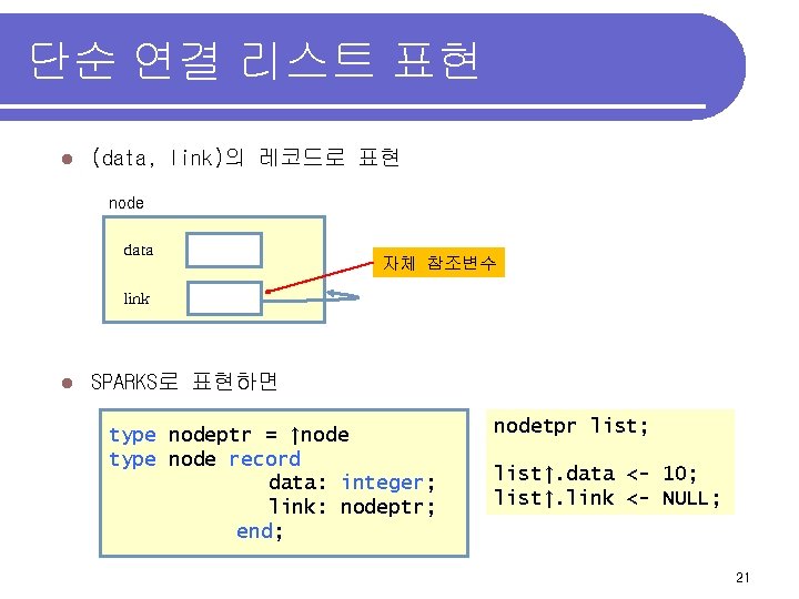 단순 연결 리스트 표현 l (data, link)의 레코드로 표현 node data 자체 참조변수 link