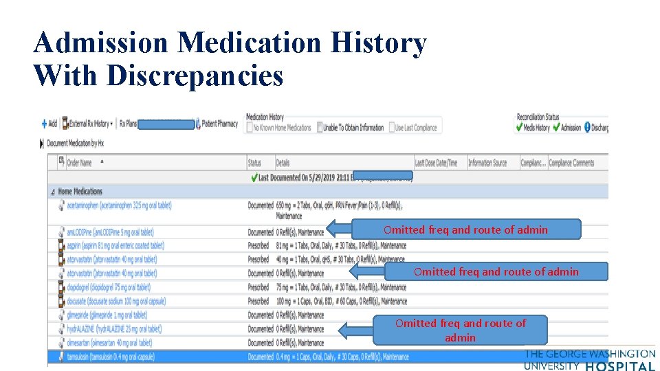 Admission Medication History With Discrepancies Omitted freq and route of admin 