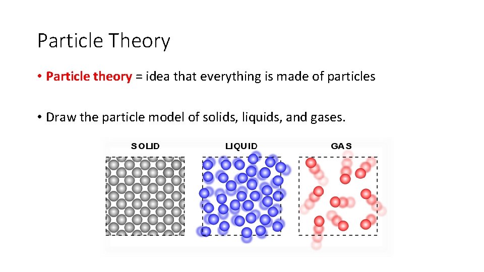 Particle Theory • Particle theory = idea that everything is made of particles •