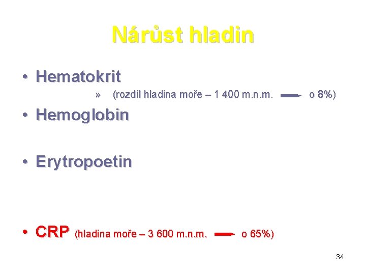 Nárůst hladin • Hematokrit » (rozdíl hladina moře – 1 400 m. n. m.