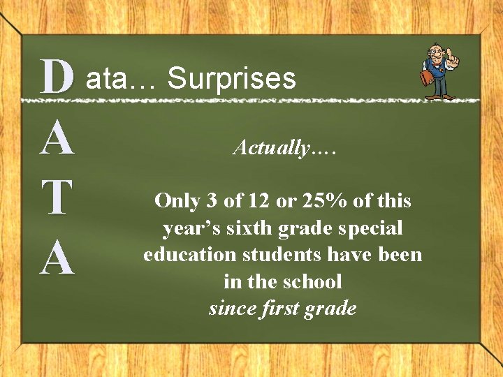 D ata… Surprises A Actually…. Only 3 of 12 or 25% of this T