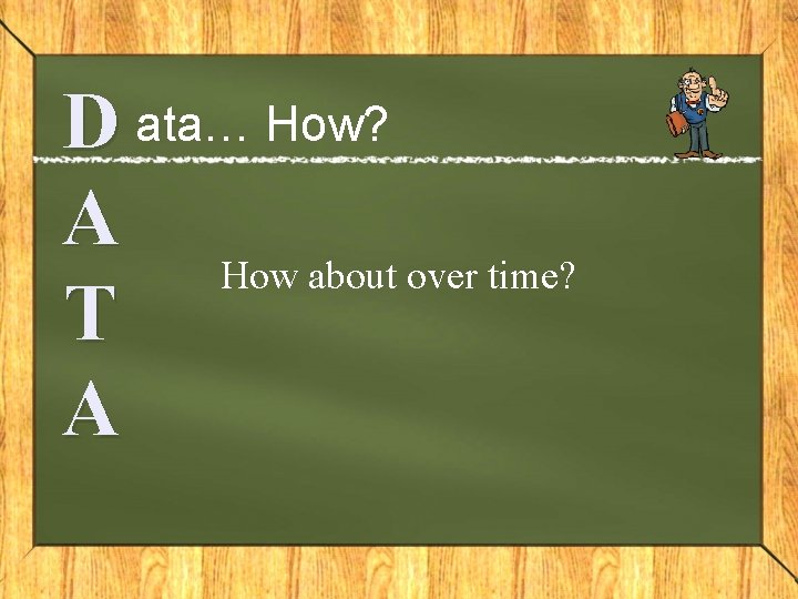 D ata… How? A How about over time? T A 