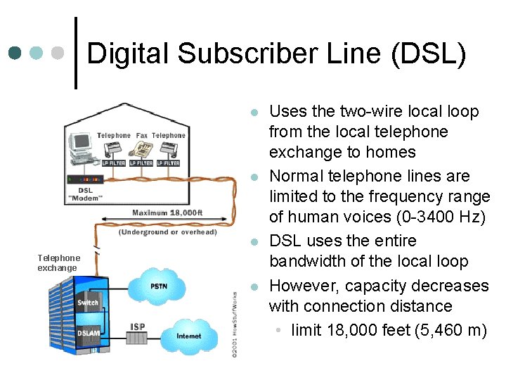 Digital Subscriber Line (DSL) l l l Telephone exchange l Uses the two-wire local