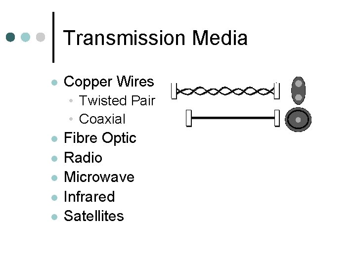 Transmission Media l Copper Wires • Twisted Pair • Coaxial l l Fibre Optic