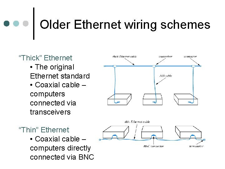 Older Ethernet wiring schemes “Thick” Ethernet • The original Ethernet standard • Coaxial cable