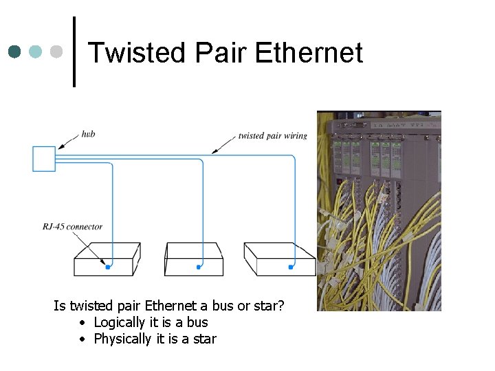 Twisted Pair Ethernet Is twisted pair Ethernet a bus or star? • Logically it