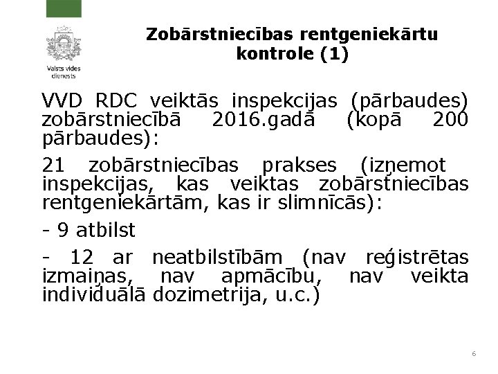 Zobārstniecības rentgeniekārtu kontrole (1) VVD RDC veiktās inspekcijas (pārbaudes) zobārstniecībā 2016. gadā (kopā 200