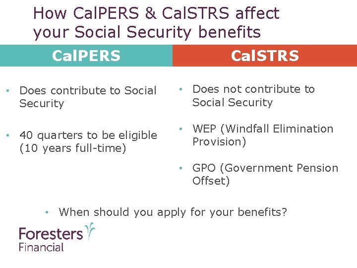 How Cal. PERS & Cal. STRS affect your Social Security benefits Cal. PERS •
