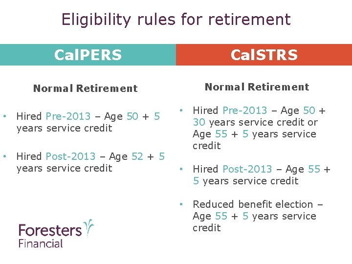 Eligibility rules for retirement Cal. PERS Normal Retirement • Hired Pre-2013 – Age 50