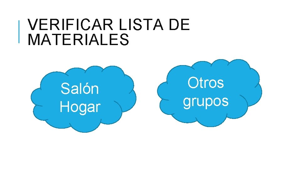 VERIFICAR LISTA DE MATERIALES Salón Hogar Otros grupos 