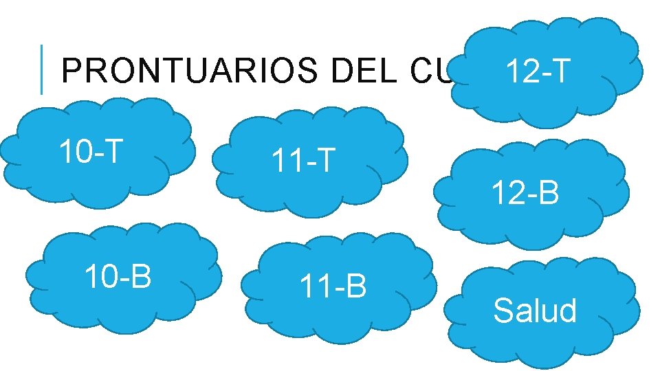 PRONTUARIOS DEL CURSO 12 -T 10 -B 11 -T 11 -B 12 -B Salud