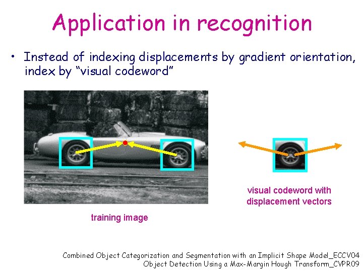 Application in recognition • Instead of indexing displacements by gradient orientation, index by “visual