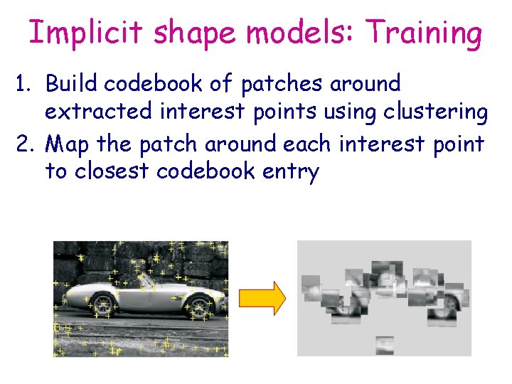 Implicit shape models: Training 1. Build codebook of patches around extracted interest points using
