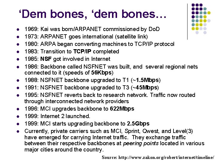‘Dem bones, ‘dem bones… l l l l 1969: Kai was born/ARPANET commissioned by