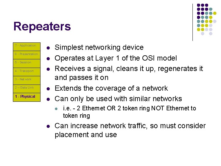 Repeaters 7 - Application l 6 - Presentation 5 - Session 4 - Transport
