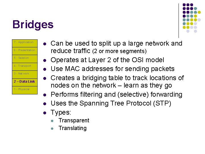Bridges 7 - Application l 6 - Presentation 5 - Session 4 - Transport