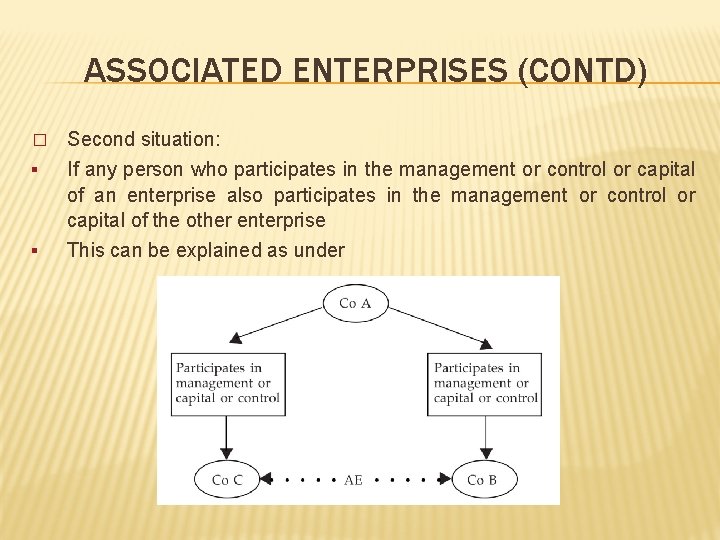 ASSOCIATED ENTERPRISES (CONTD) � § § Second situation: If any person who participates in