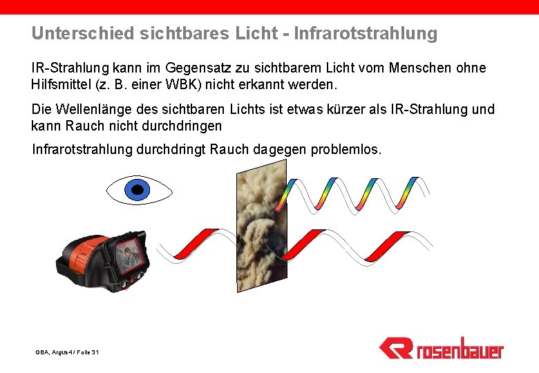 Unterschied sichtbares Licht - Infrarotstrahlung IR-Strahlung kann im Gegensatz zu sichtbarem Licht vom Menschen