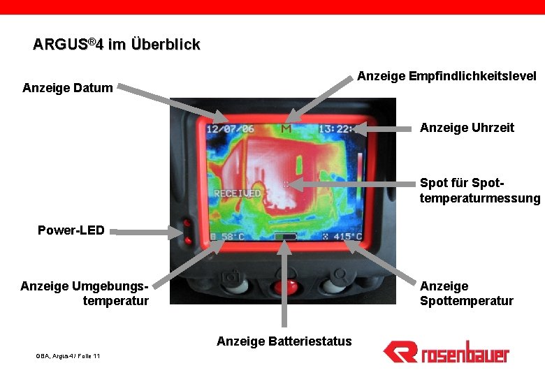 ARGUS® 4 im Überblick Anzeige Empfindlichkeitslevel Anzeige Datum Anzeige Uhrzeit Spot für Spottemperaturmessung Power-LED