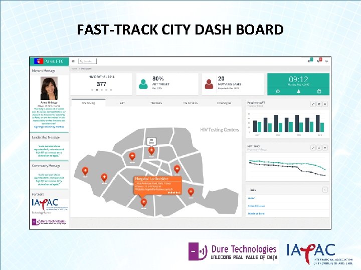 FAST-TRACK CITY DASH BOARD 