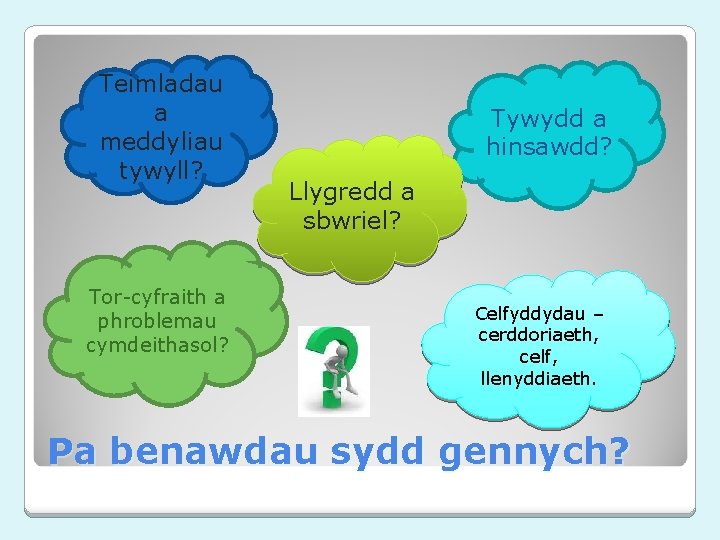 Teimladau a meddyliau tywyll? Tor-cyfraith a phroblemau cymdeithasol? Tywydd a hinsawdd? Llygredd a sbwriel?