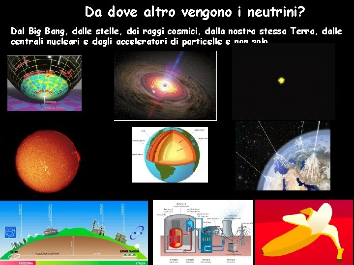 Da dove altro vengono i neutrini? Dal Big Bang, dalle stelle, dai raggi cosmici,