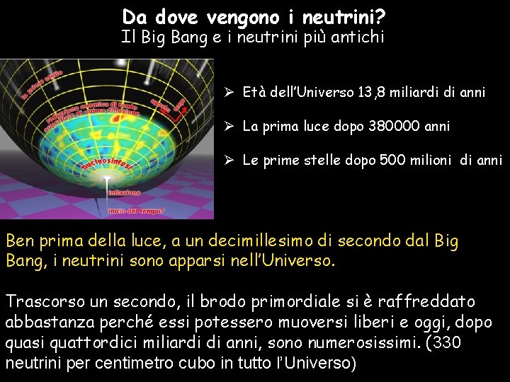 Da dove vengono i neutrini? Il Big Bang e i neutrini più antichi Ø