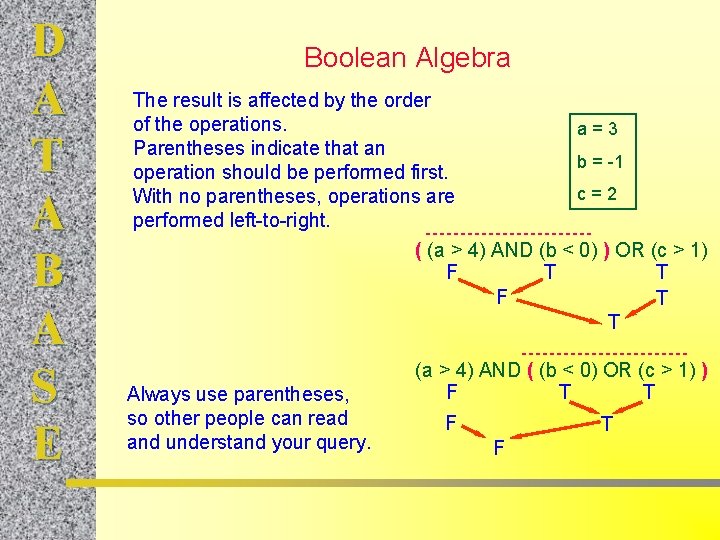 D A T A B A S E Boolean Algebra The result is affected