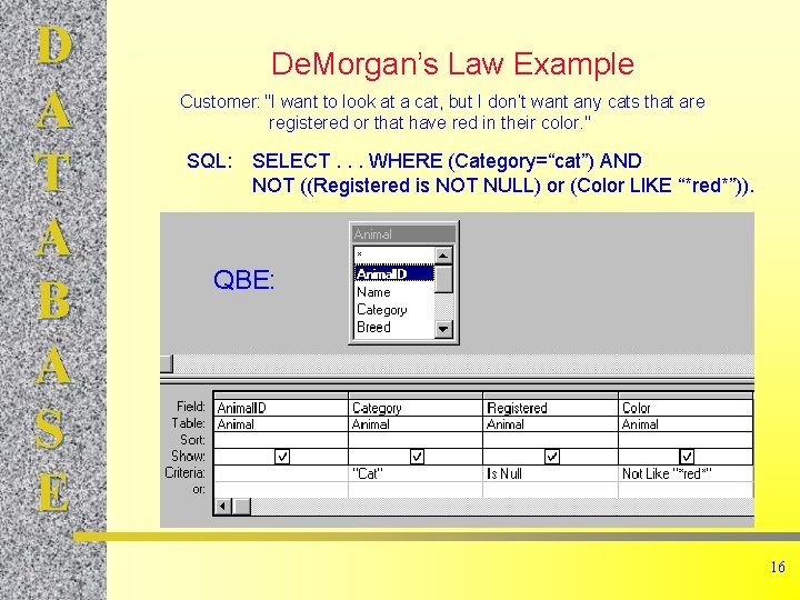 D A T A B A S E De. Morgan’s Law Example Customer: "I