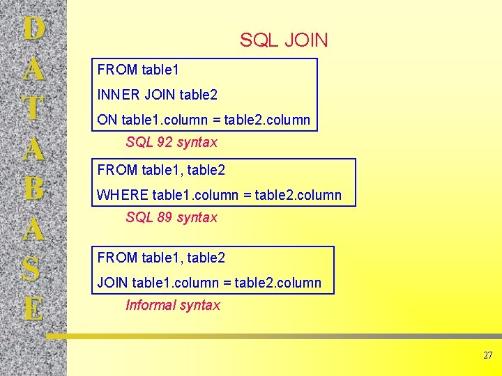 D A T A B A S E SQL JOIN FROM table 1 INNER