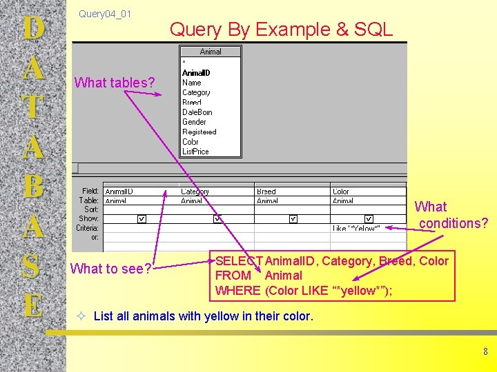 D A T A B A S E Query 04_01 Query By Example &