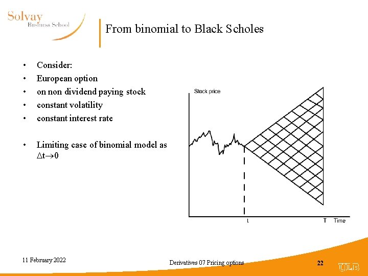 From binomial to Black Scholes • • • Consider: European option on non dividend