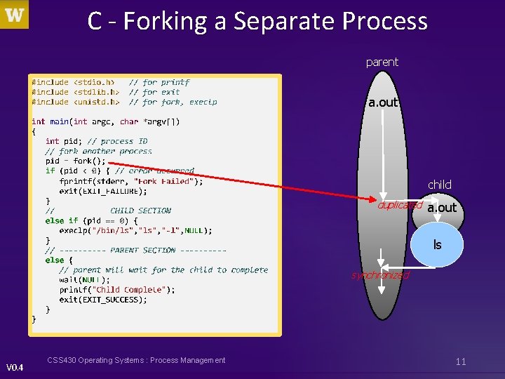 C - Forking a Separate Process parent a. out child duplicated a. out ls