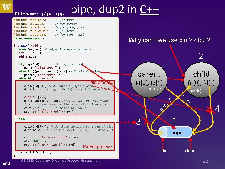 Filename: pipe. cpp pipe, dup 2 in C++ Why can’t we use cin >>