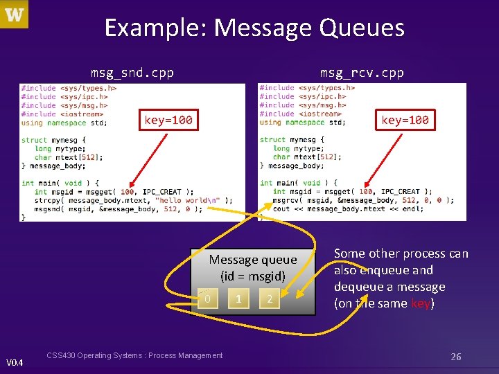 Example: Message Queues msg_snd. cpp msg_rcv. cpp key=100 Message queue (id = msgid) 0