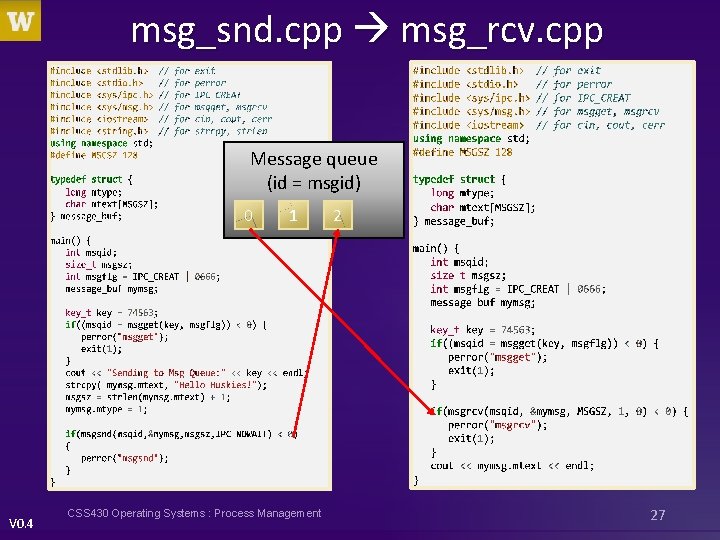 msg_snd. cpp msg_rcv. cpp Message queue (id = msgid) 0 V 0. 4 1