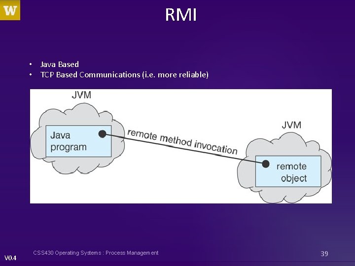 RMI • Java Based • TCP Based Communications (i. e. more reliable) V 0.