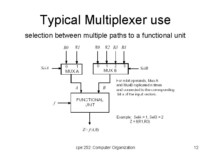 Typical Multiplexer use selection between multiple paths to a functional unit cpe 252: Computer