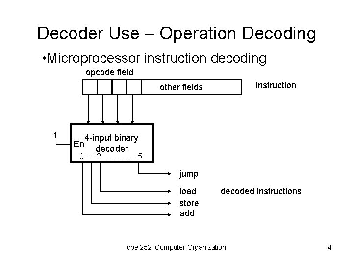 Decoder Use – Operation Decoding • Microprocessor instruction decoding opcode field instruction other fields