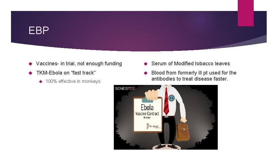EBP Vaccines- in trial, not enough funding Serum of Modified tobacco leaves TKM-Ebola on